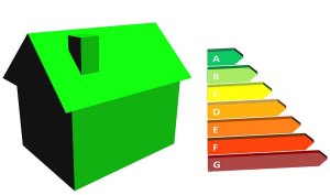 detrazione 65% efficienza energetica