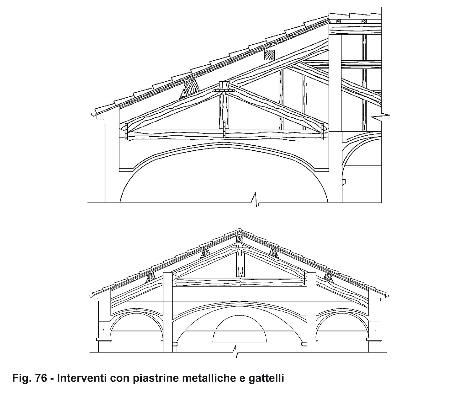 Tetti degli edifici storici: verifica e interventi di miglioramento Edifici storici PRANDI 71 bis