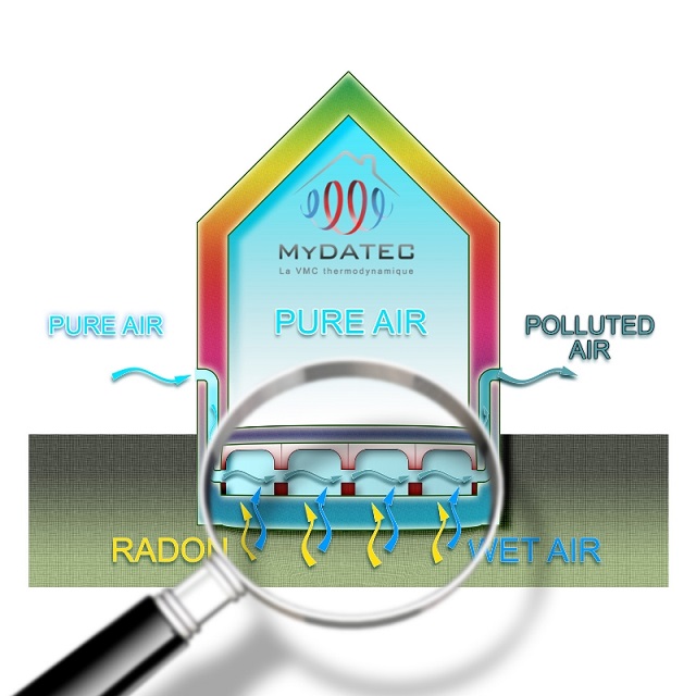 Radon indoor: perchè è indispensabile monitorare la qualità dell’aria MyDATEC rischi radon