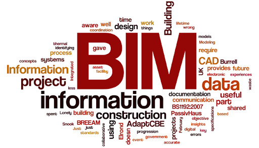Quali sono i vantaggi del BIM nella progettazione impiantistica-MEP? Foto 2