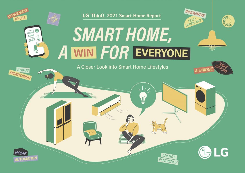 Domotica e smart home, uno studio sul risparmio energetico per le abitazioni Cover LG ThinQ 2021 smart home trend report