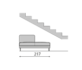 Il divano salvaspazio. Tutte le soluzioni LeComfort analizzate in dettaglio Composizione 4.1