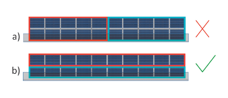 Fotovoltaico: come ottimizzare il layout a seconda degli ombreggiamenti locali Layout fotovoltaico 6