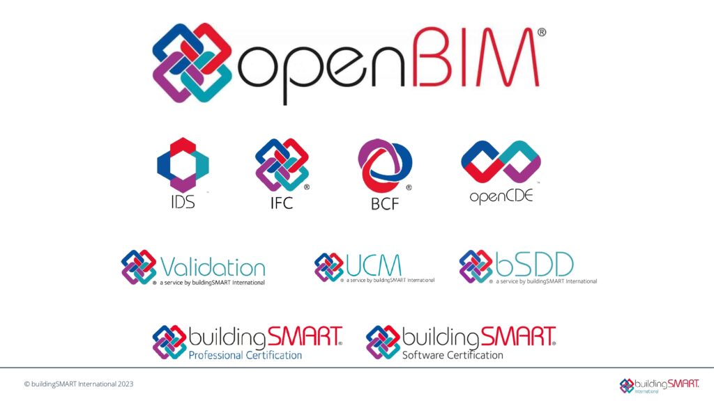 Il manifesto dell'openBIM come punto di partenza verso un futuro più integrato FLUSSO DI LAVORO OPENBIM