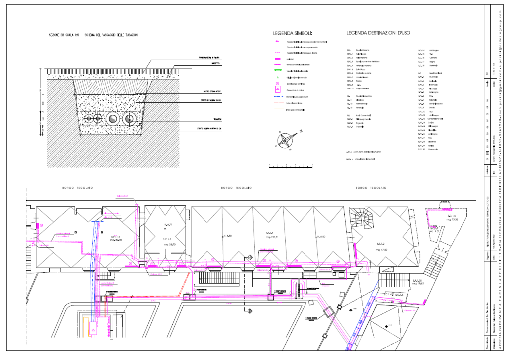 Messa a norma impianto termico, caso studio: Conservatorio San Pier Martire a Firenze schema bypass