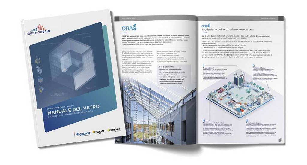 Manuale del Vetro Saint-Gobain 2025: innovazioni tecniche, sostenibilità, applicazioni pratiche e dettagli progettuali 1280x750 Articolo tecnico 1 445607