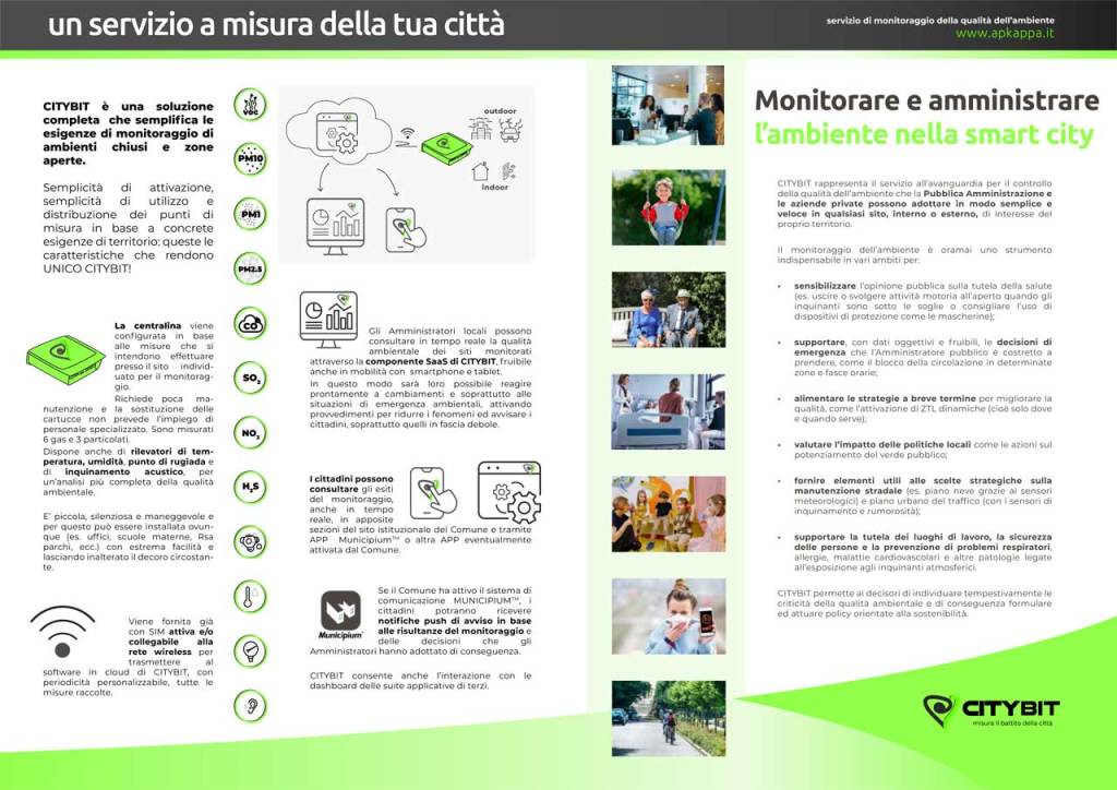 CITYBIT: il sistema smart per il monitoraggio della qualità dell’aria indoor e outdoor CITYBIT 2024 v14p2 1
