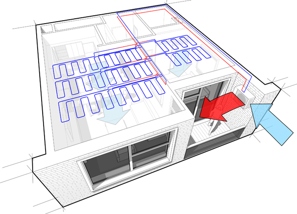 Comfort ambientale: i sistemi radianti come strategia per il comfort estivo stabile shutterstock 301865042