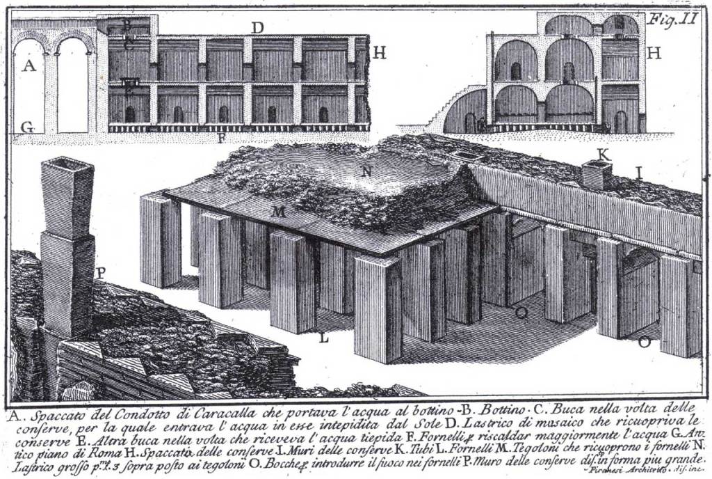 Ecologia del costruire: le origini del vespaio aerato img20250811 06490772
